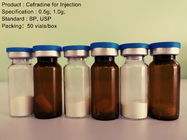 Zakażenia dróg oddechowych Antybiotyk cefradinowy 0,5 g - 1,0 g suchego proszku